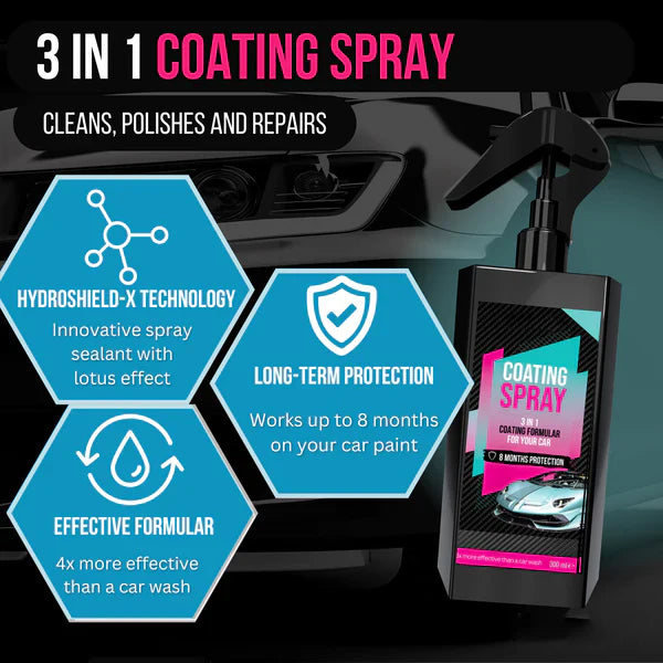 Coating Spray and Foam Car Cleaner 200ml (Combo) - 00